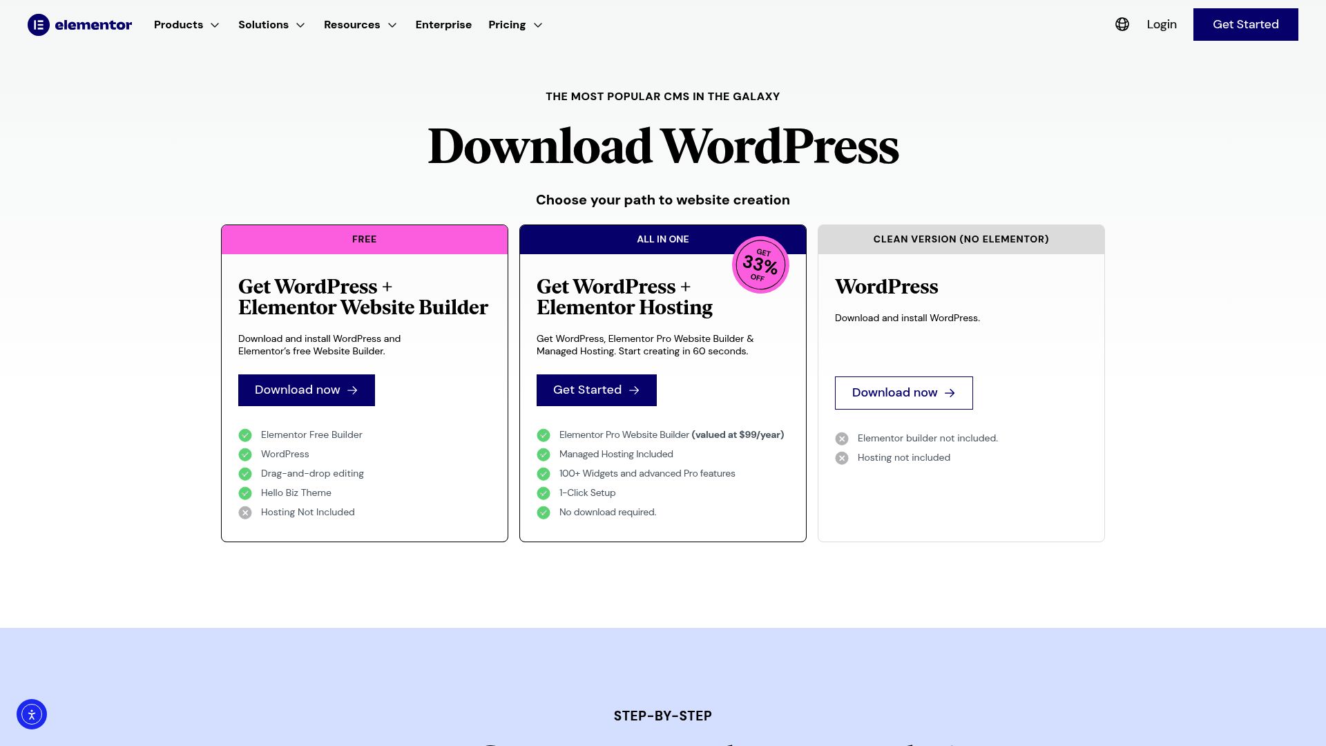 Wordpress dashboard screenshot showing Elementor editor loading correctly with good performance metrics
